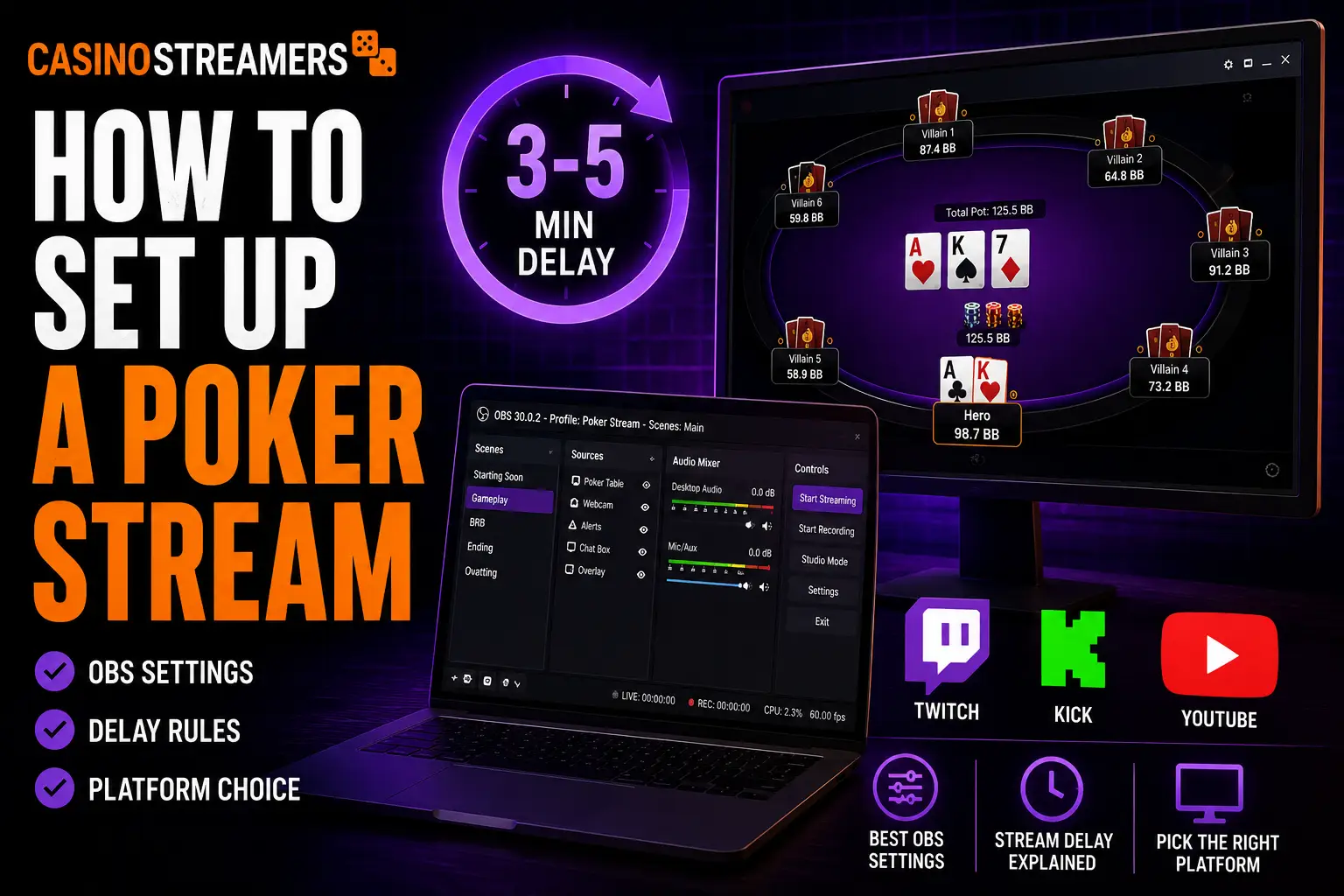 Online poker streaming setup with OBS software, stream delay settings and support for Twitch, Kick and YouTube.