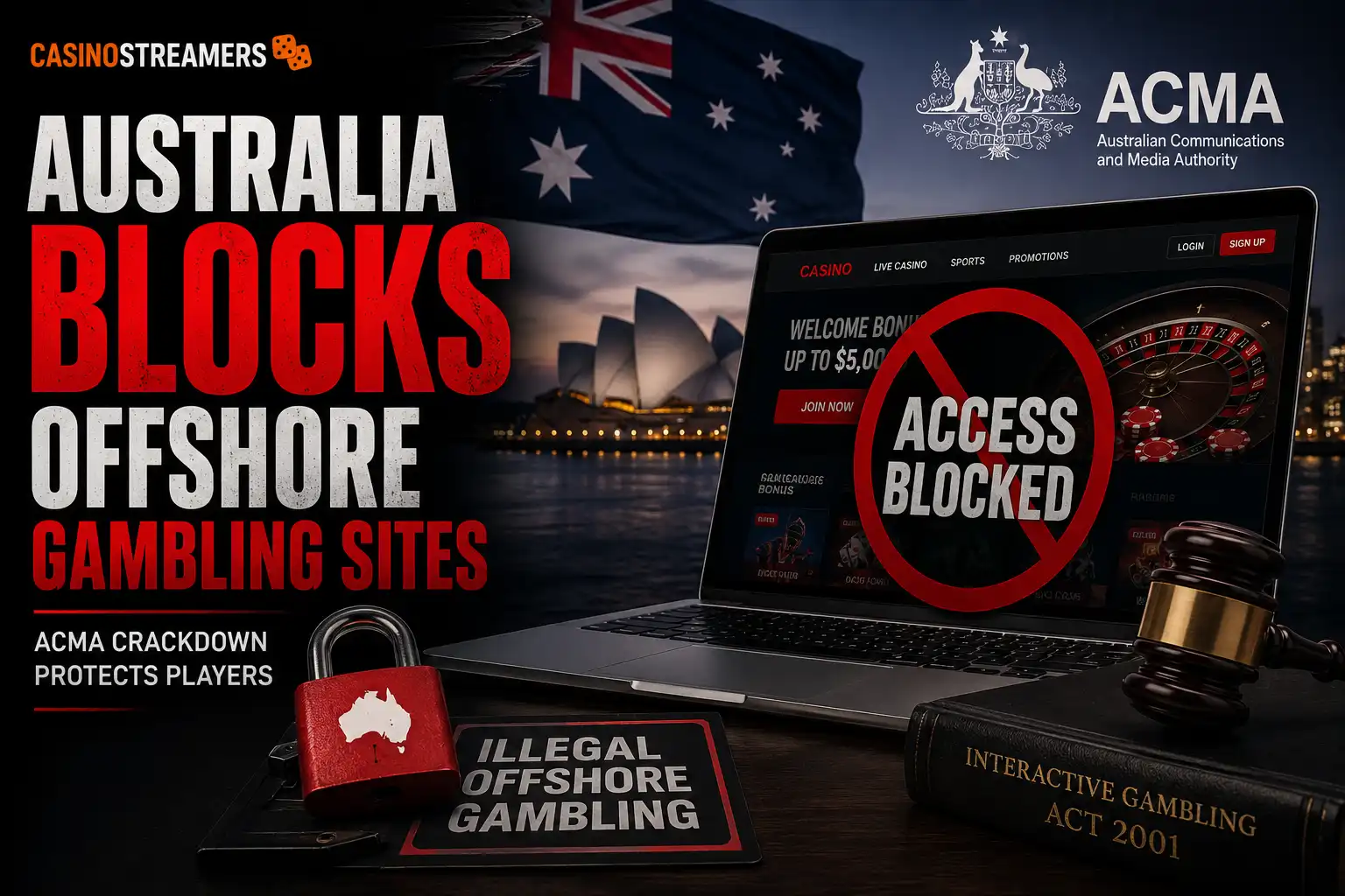 Editorial illustration of Australia's crackdown on illegal offshore gambling websites and blocked access.