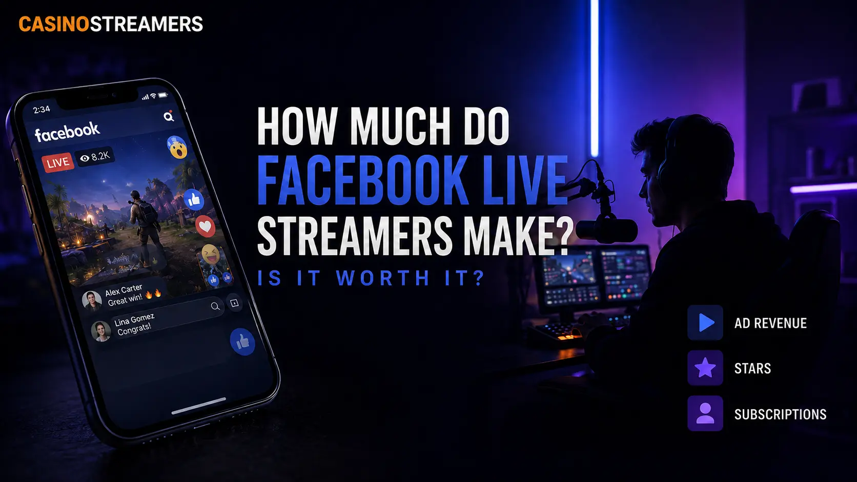 Facebook Live streamer at a microphone beside a phone showing a live gaming broadcast, with ad revenue, Stars and subscriptions highlighted.