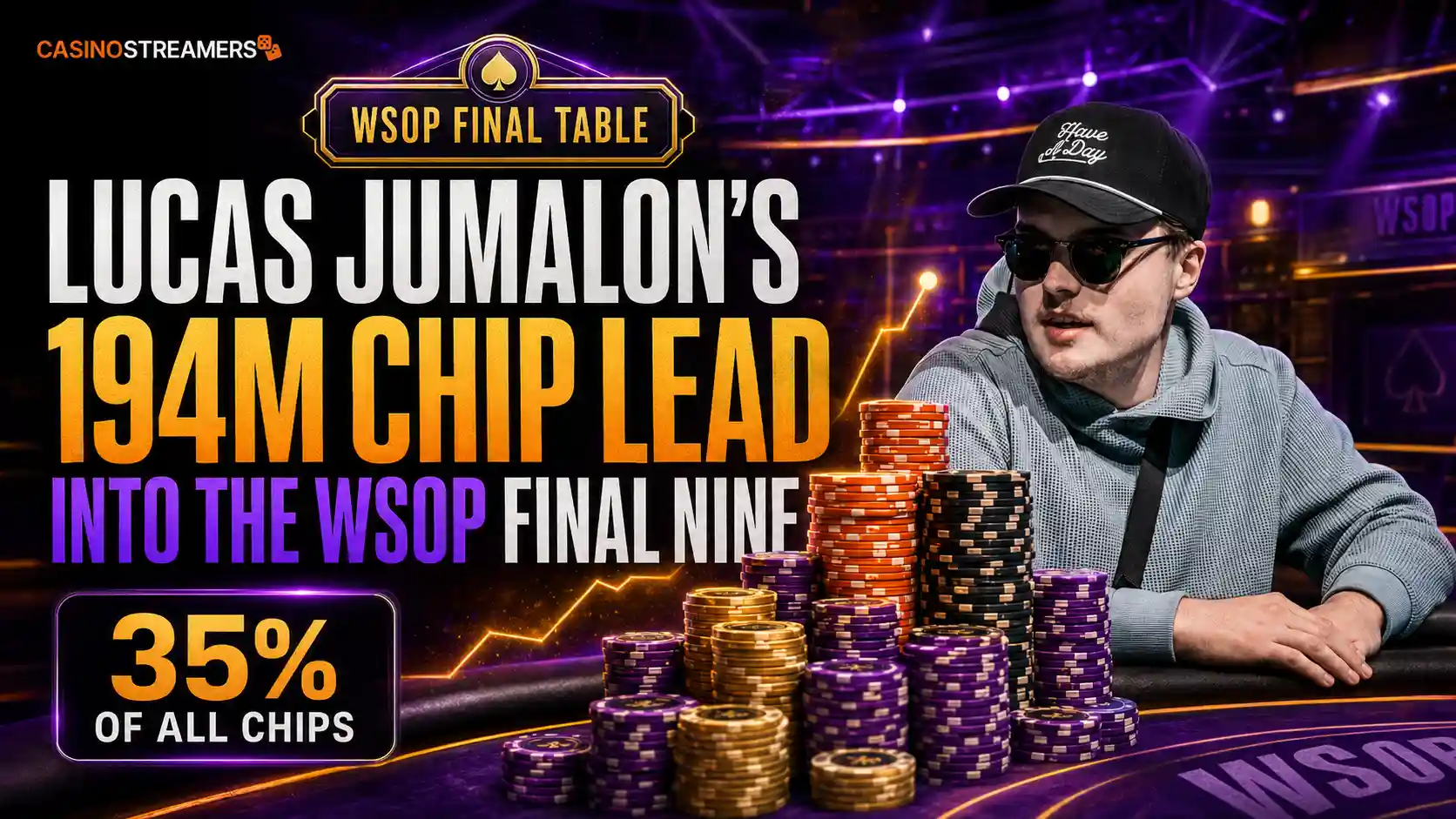 Lucas Jumalon seated behind towering poker chip stacks ahead of the WSOP Main Event final table.