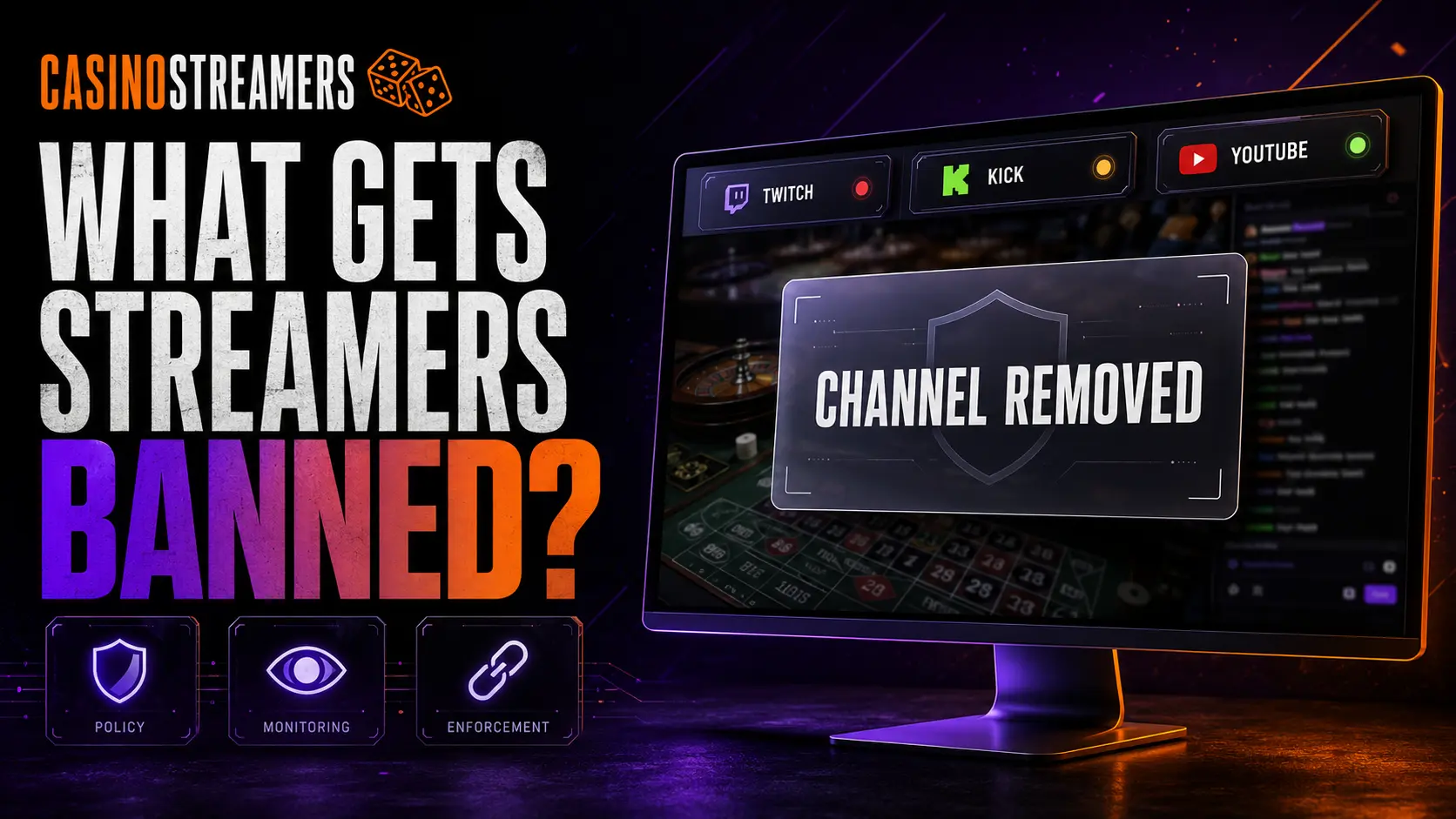 Twitch, Kick and YouTube moderation panels above a gambling livestream displaying a channel removed notice.