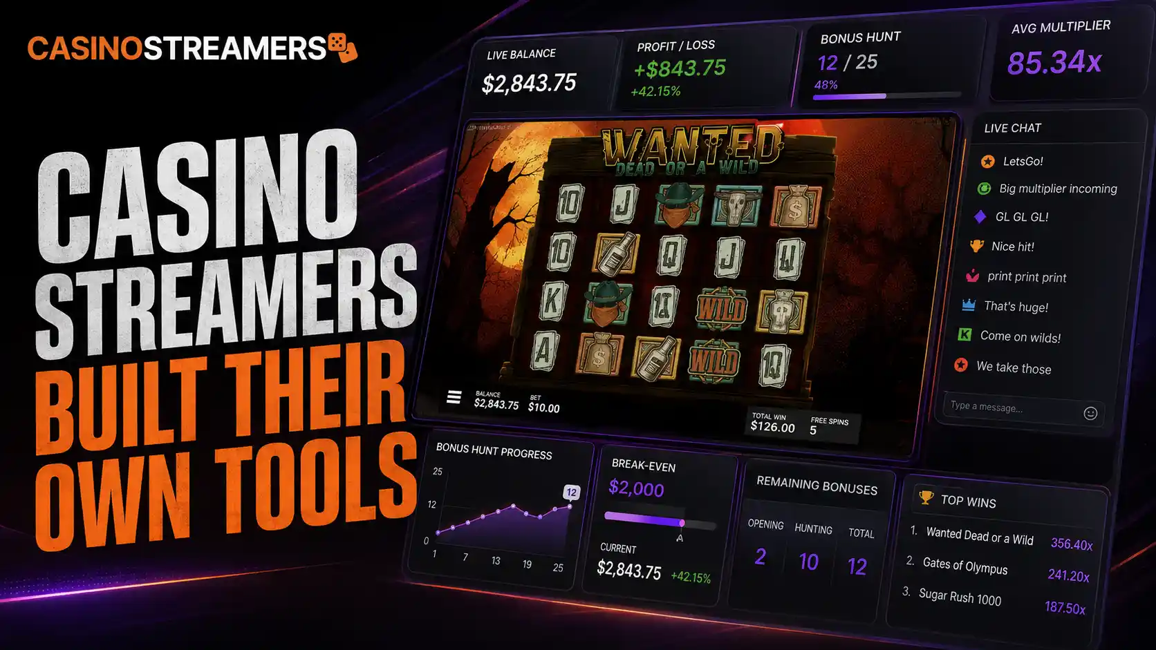 Casino Streamers Have Quietly Built Their Own Overlay Industry